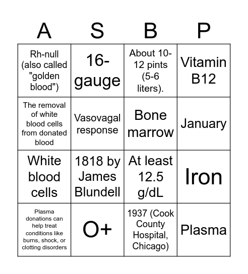 BDC Lab Week 2025! Bingo Card