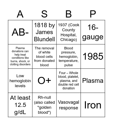 BDC Lab Week 2025! Bingo Card