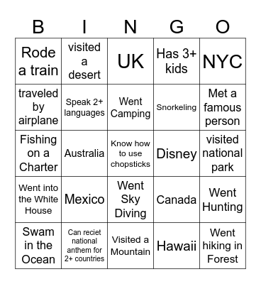 Getting to Know You: places visited & activities Bingo Card