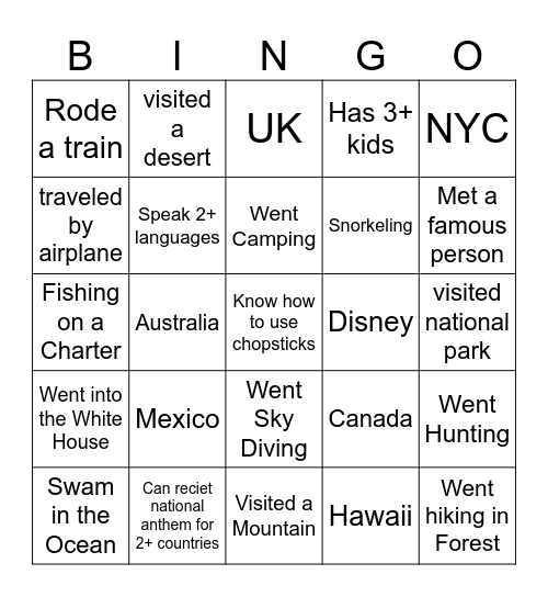 Getting to Know You: places visited & activities Bingo Card