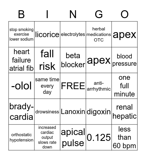 CARDIAC/BLOOD PRESSURE Bingo Card