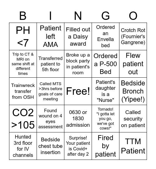 ICU Bingo Card