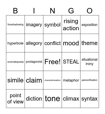 7/8 Literary Terms BINGO Card