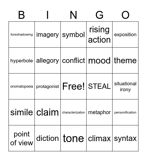 7/8 Literary Terms BINGO Card