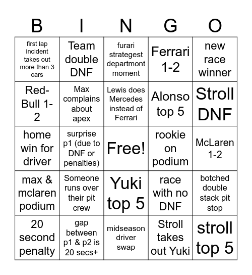 F1 BINGO Card