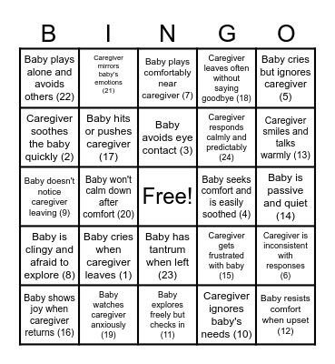 Attachment Style Bingo Card