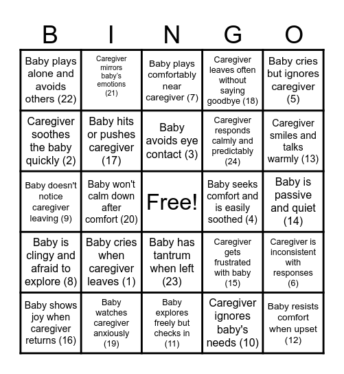 Attachment Style Bingo Card