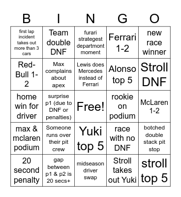 F1 BINGO Card