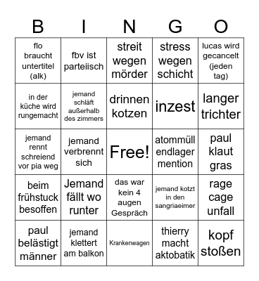 FS-Wochenende Bingo Card