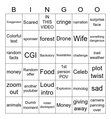 MrBeast Bingo Card