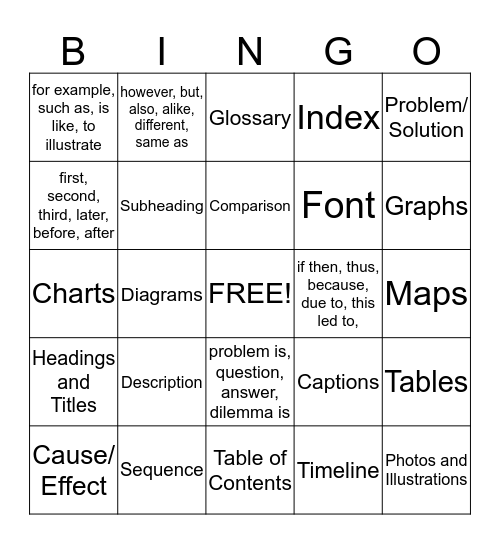 Text Structures/Text Features Bingo Card