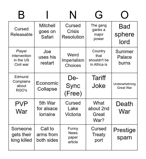 Victoria 2 Bingo Card