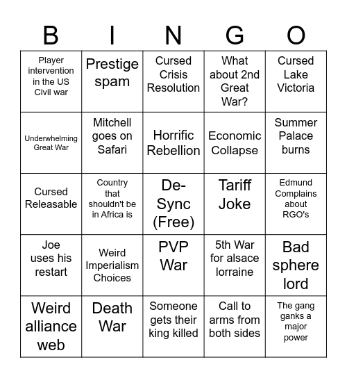Victoria 2 Bingo Card