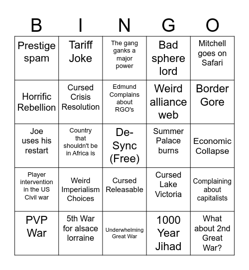 Victoria 2 Bingo Card