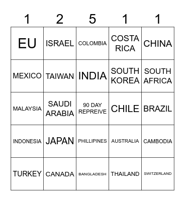 The Tariffs of Spring Bingo Card