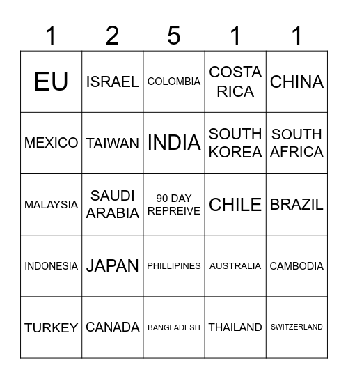 The Tariffs of Spring Bingo Card