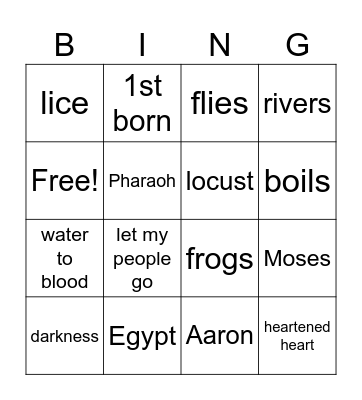 10 Plagues Bingo Card