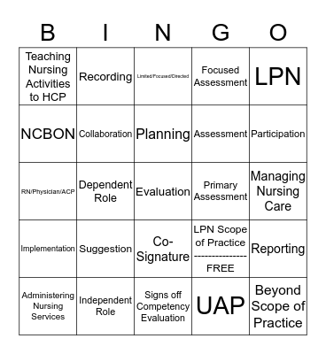 LPN Scope of Practice Bingo Card