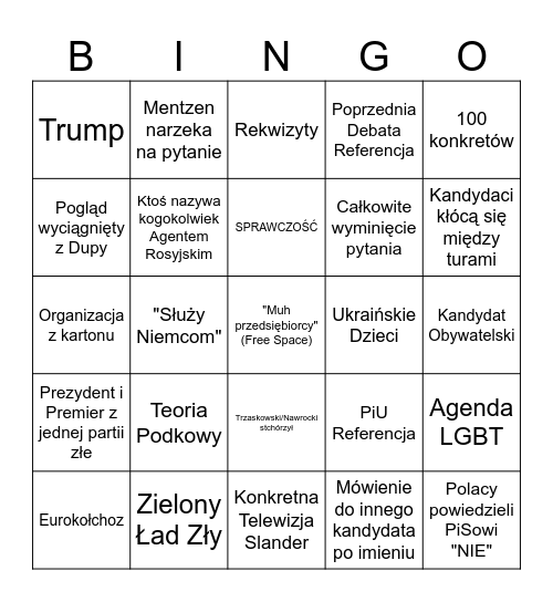 Debata 2025 bingo Card