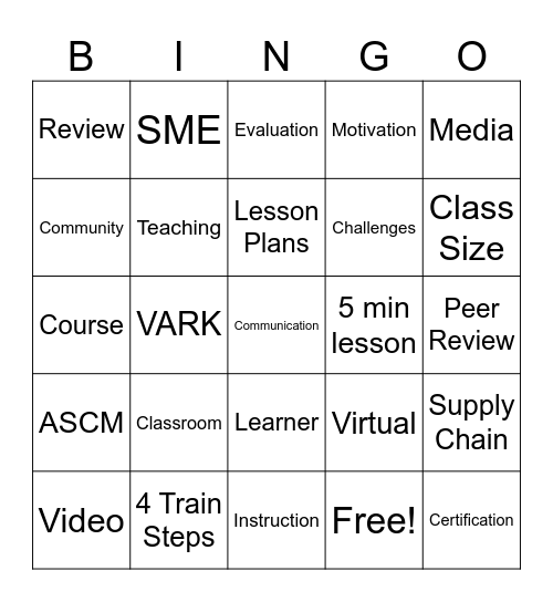TTT Is More Fun Than You Think Bingo Card