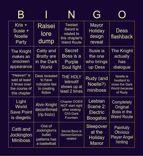 Katsuma's Chapter 4 Prediction Bingo Card