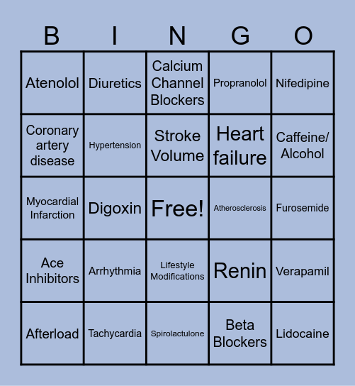 Cardiovascular Medications Bingo Card
