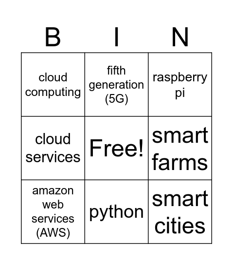 Internet of things Bingo Card