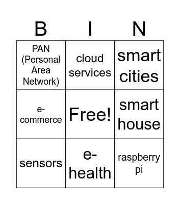 Internet of things Bingo Card