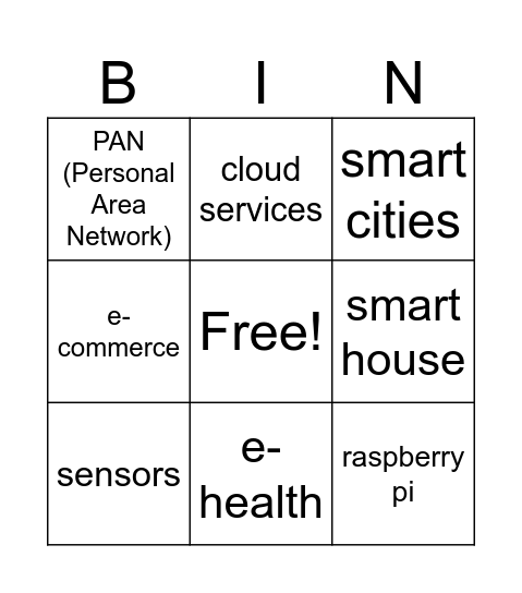 Internet of things Bingo Card