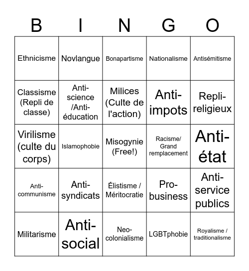 Extreme Droite Bingo Card