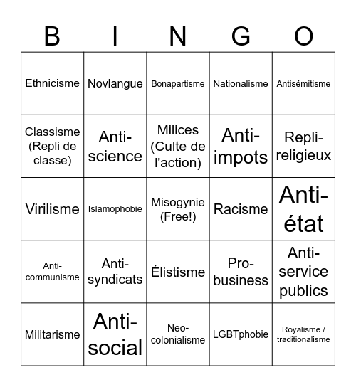 Extreme Droite Bingo Card