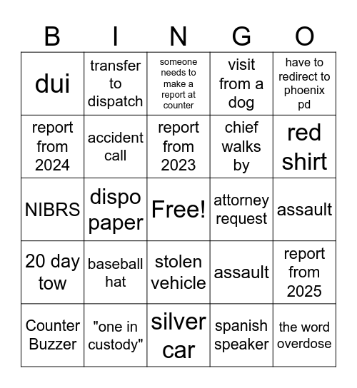 Evidence Bingo Card
