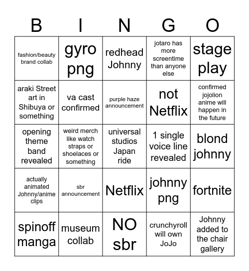 Jojoday Bingo Card