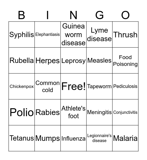 Infectious Diseases Bingo Card