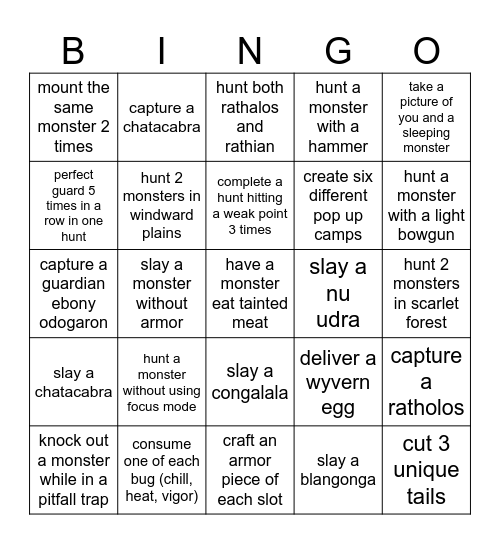 monster hunter wilds madness Bingo Card