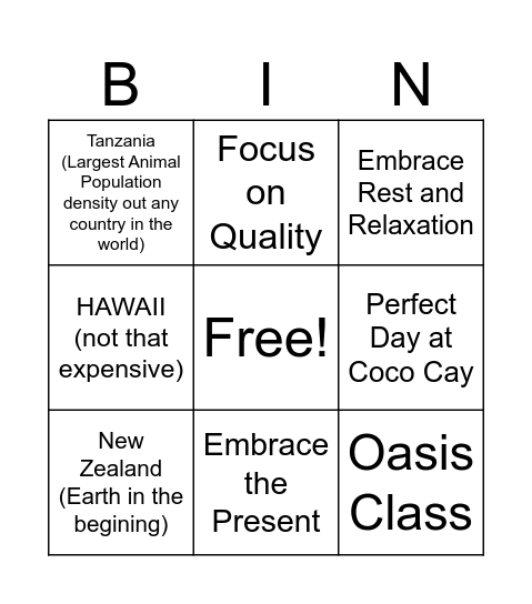 Do you have FOMO? then Travel... Bingo Card