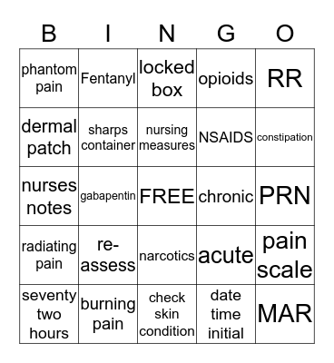 PAIN Bingo Card