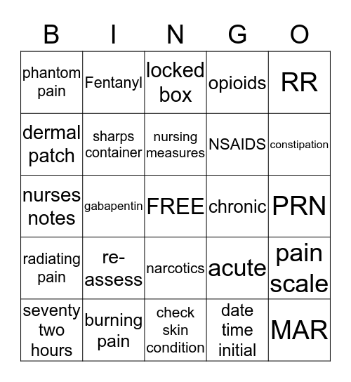 PAIN Bingo Card