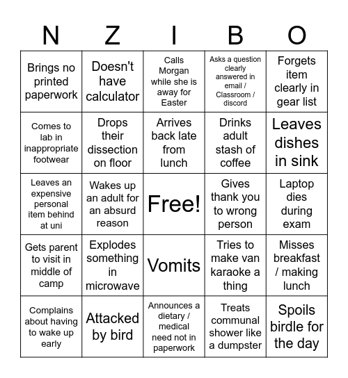 NZIBO Bingo Card