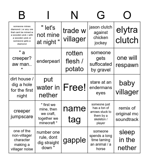 MINE Bingo Card