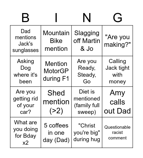 Birmingham Boomers Bingo Card
