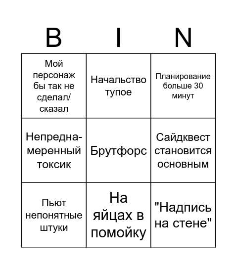 Бесценный Опыт Бинго (БОБ) Bingo Card