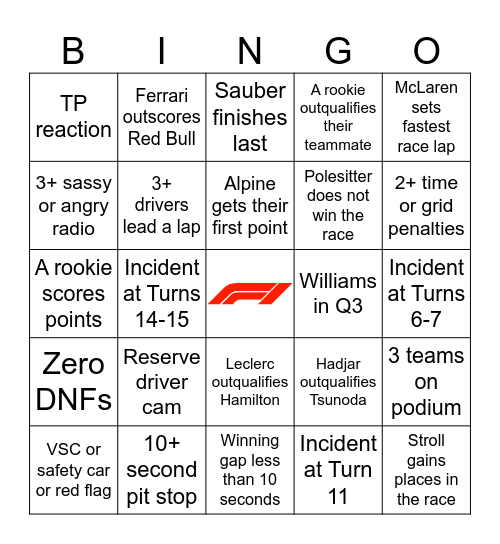 F1 Bingo - Bahrain 2025 Bingo Card