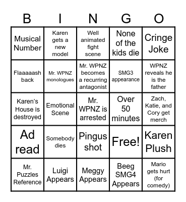 SMG4 Silence of the Cats Prediction Bingo Card