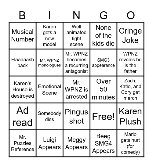 SMG4 Silence of the Cats Prediction Bingo Card
