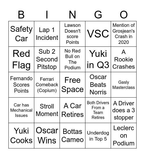 F1 2025 Bahrain GP Bingo Card