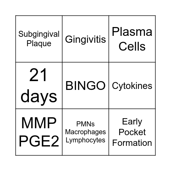 Established Lesion Bingo Card