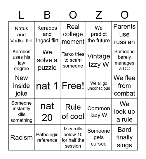 Strenght of Thousands Bingo Card