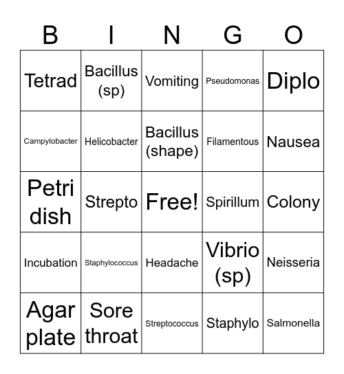 Bacteria Bingo Card