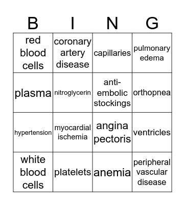 Circulatory/ Cardiovascular System Bingo Card
